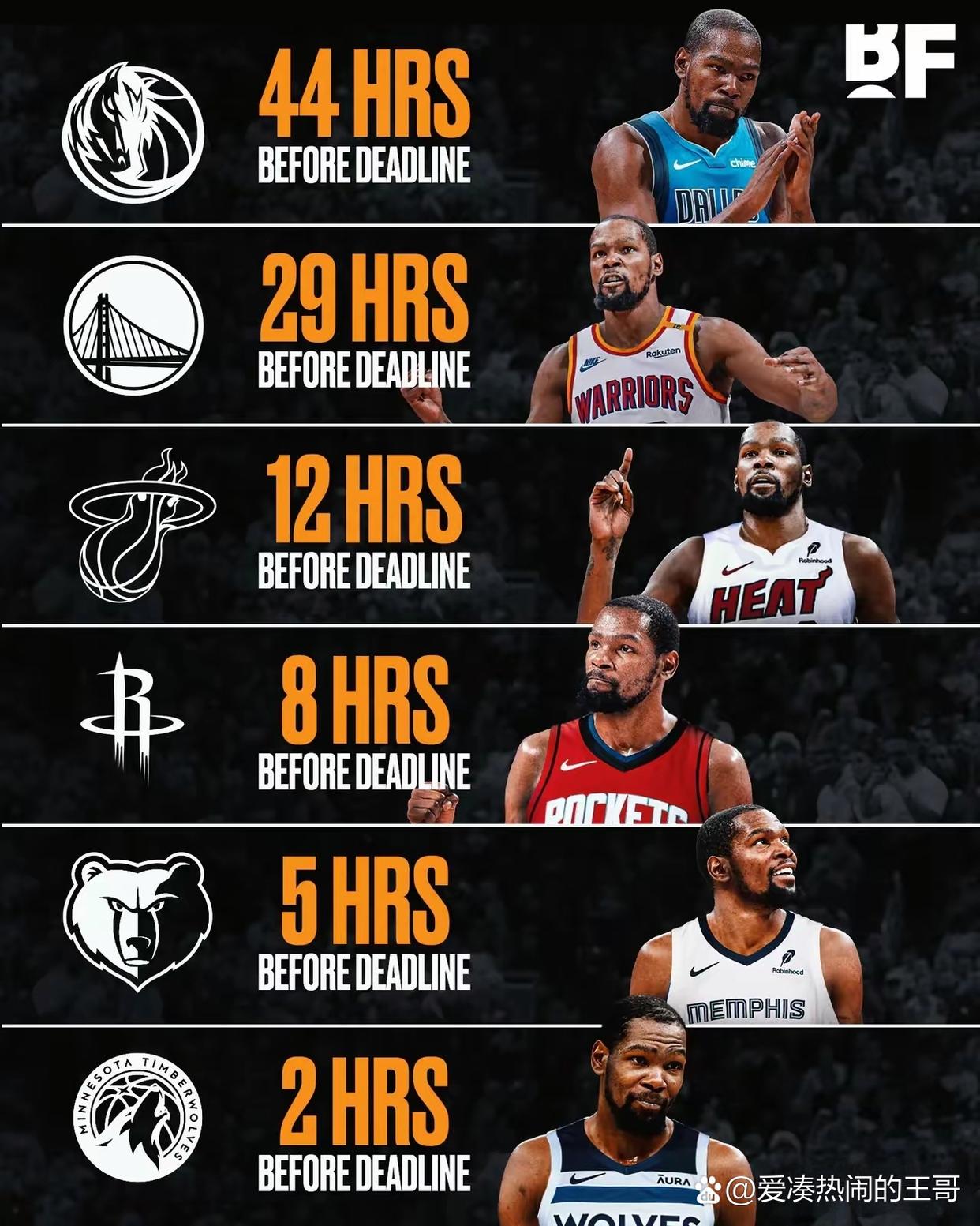 关于独行侠前途光明！，杜兰特新星出色发挥表现突出引发球迷热议的信息体育